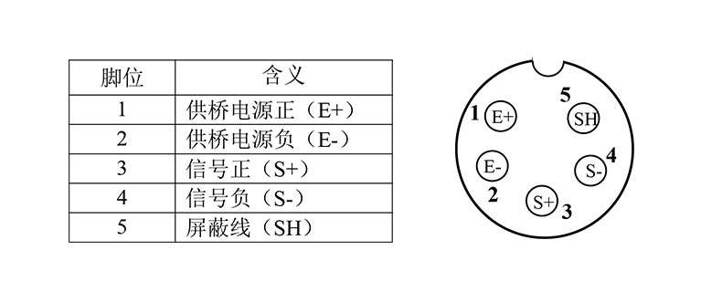 稱重計(jì)價(jià)儀表 稱重顯示控制器
