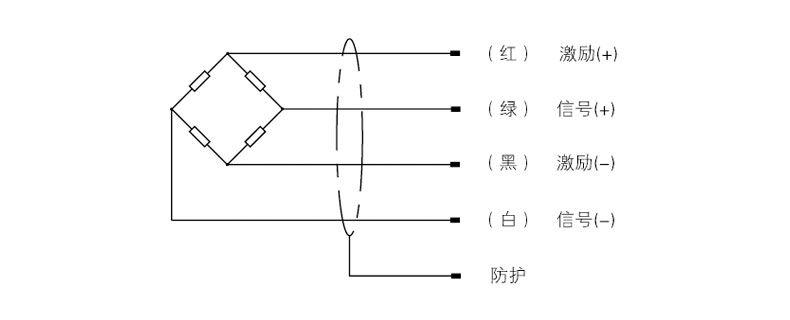 測(cè)力傳感器