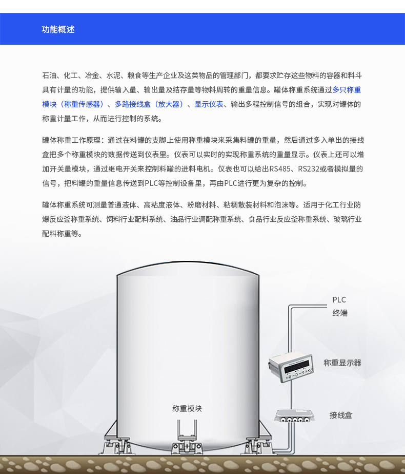 儲(chǔ)罐稱重模塊