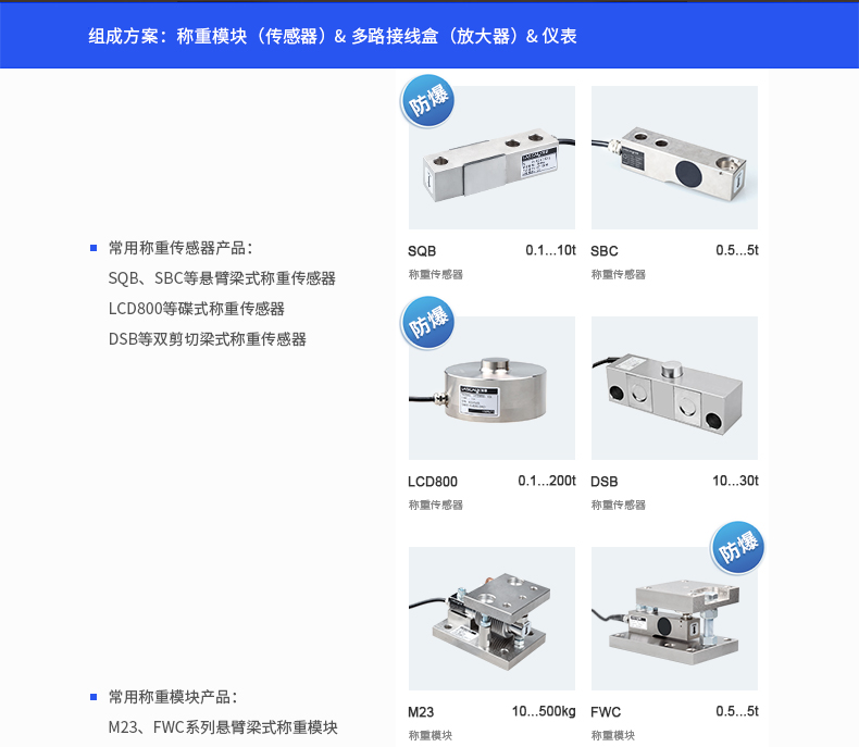 稱重模塊