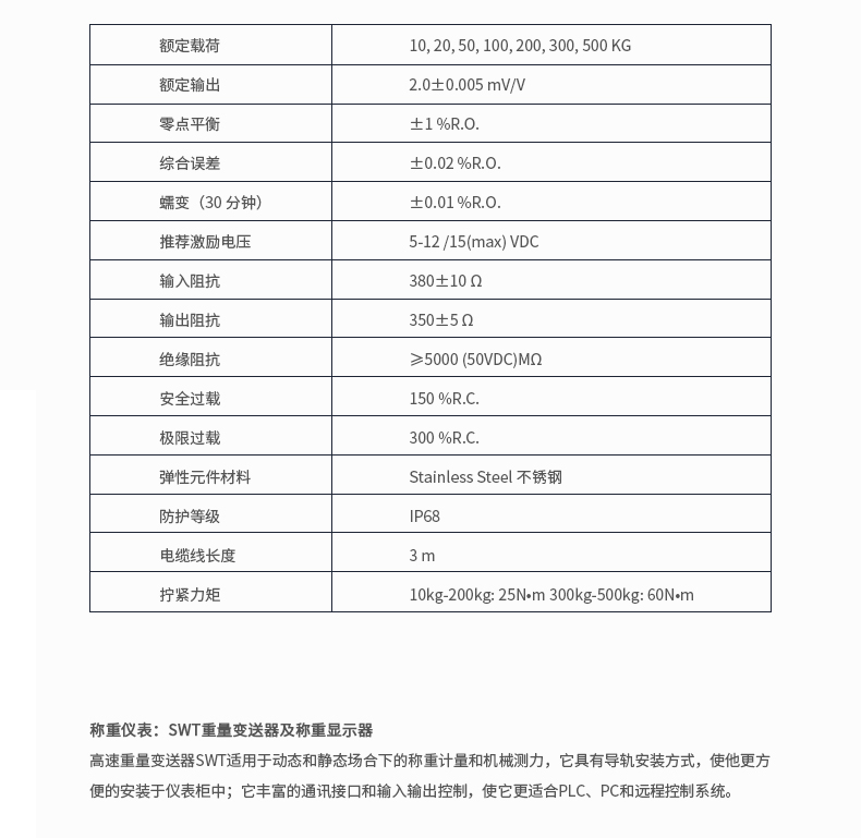 檢重分選機(jī)稱重傳感器