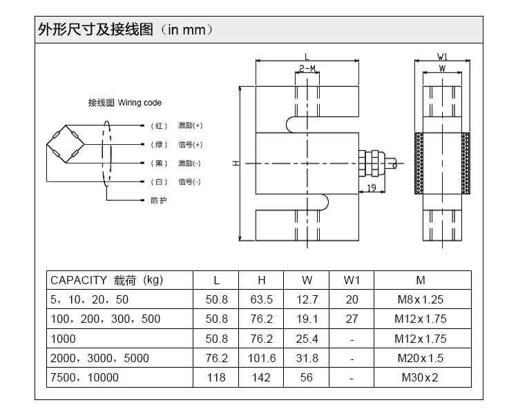 STC稱重傳感器