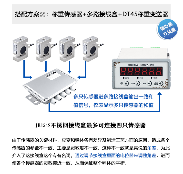 合金鋼稱重傳感器