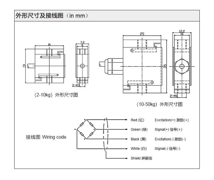 STM稱重測力傳感器