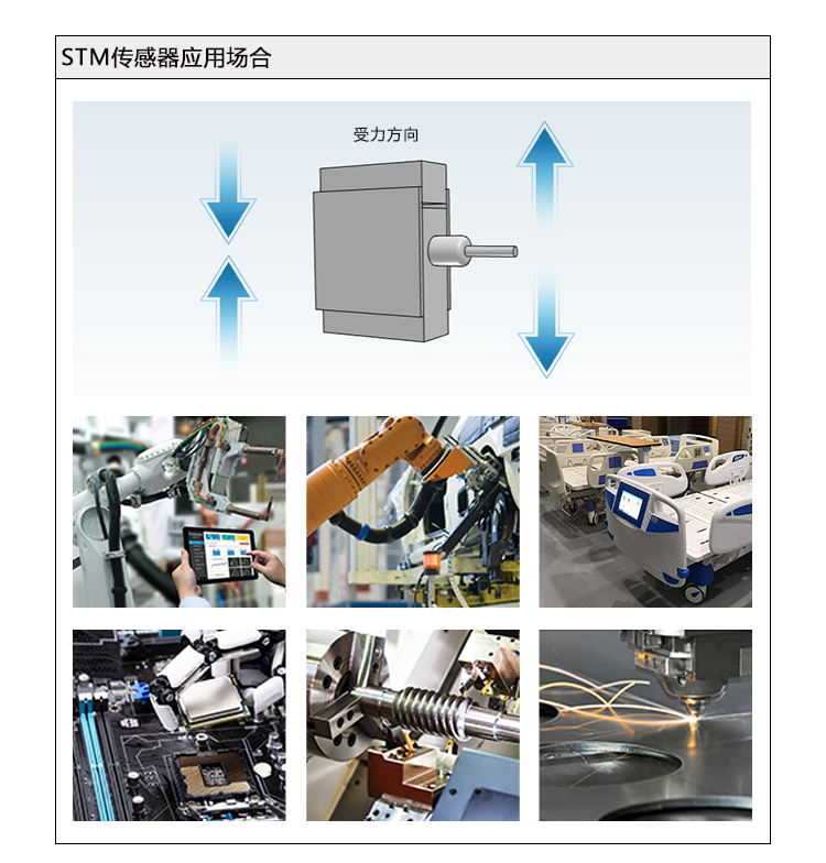 稱重傳感器廠家