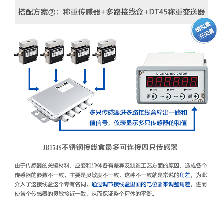 鋁制傳感器