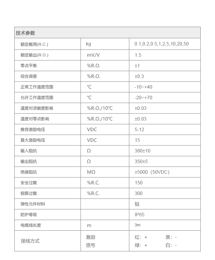 三滾輪張力傳感器