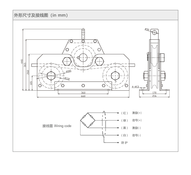 錨索張力傳感器