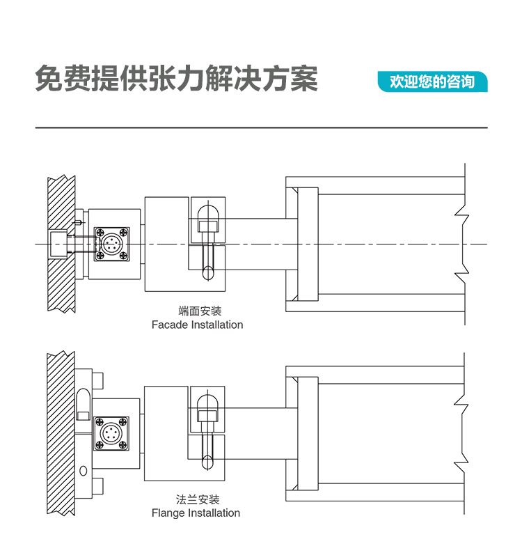 張力解決方案