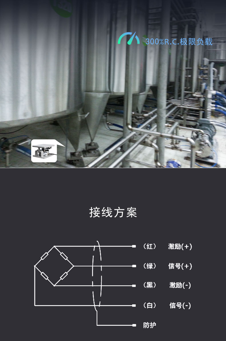 料罐稱重模塊