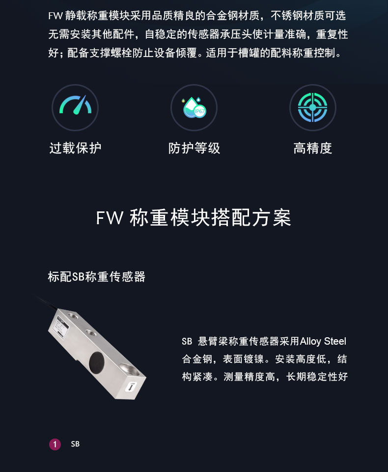 料罐稱重模塊