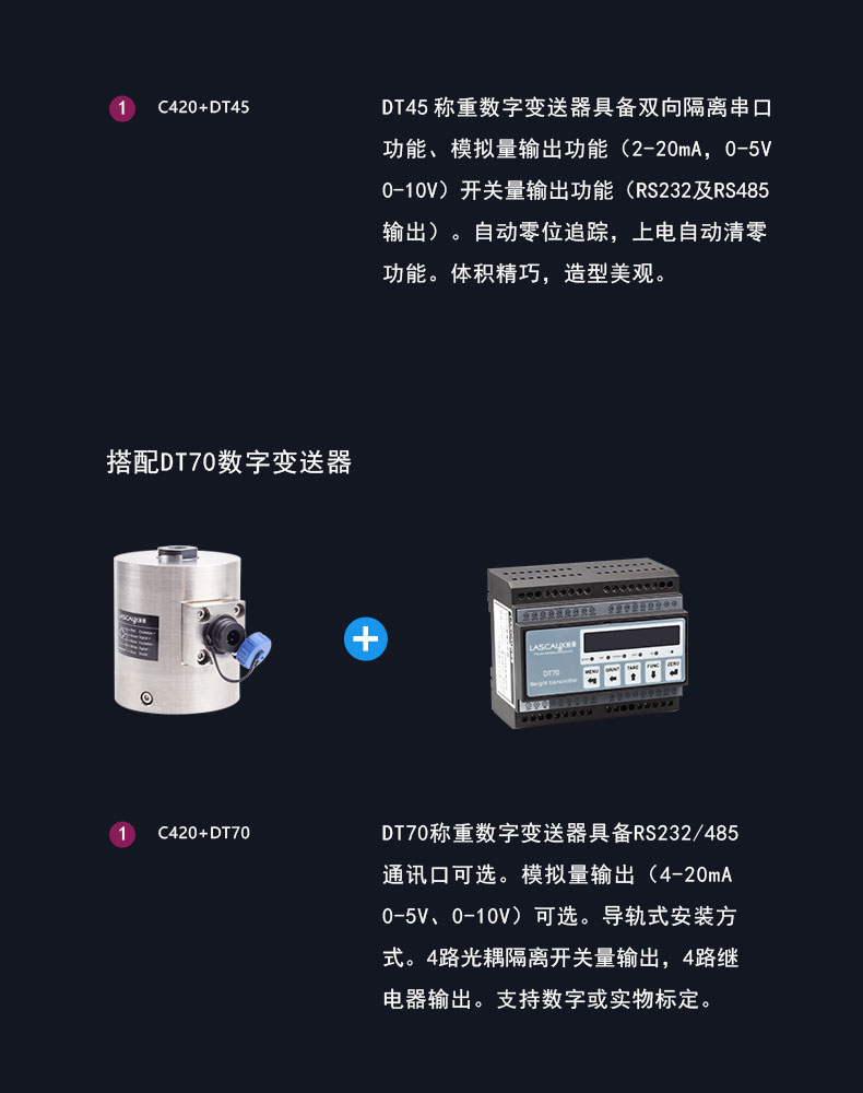 稱(chēng)重傳感器