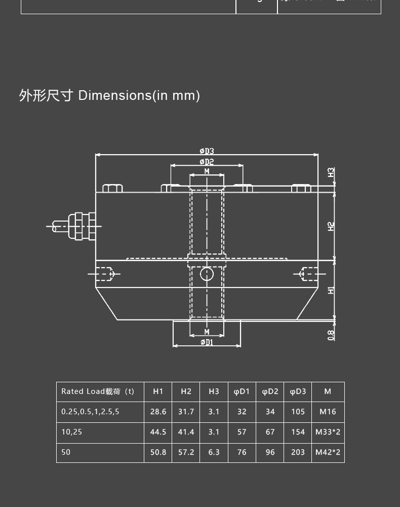拉力傳感器