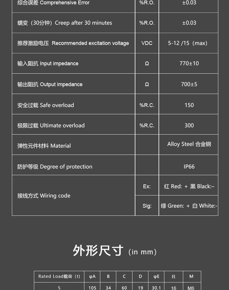 測力傳感器
