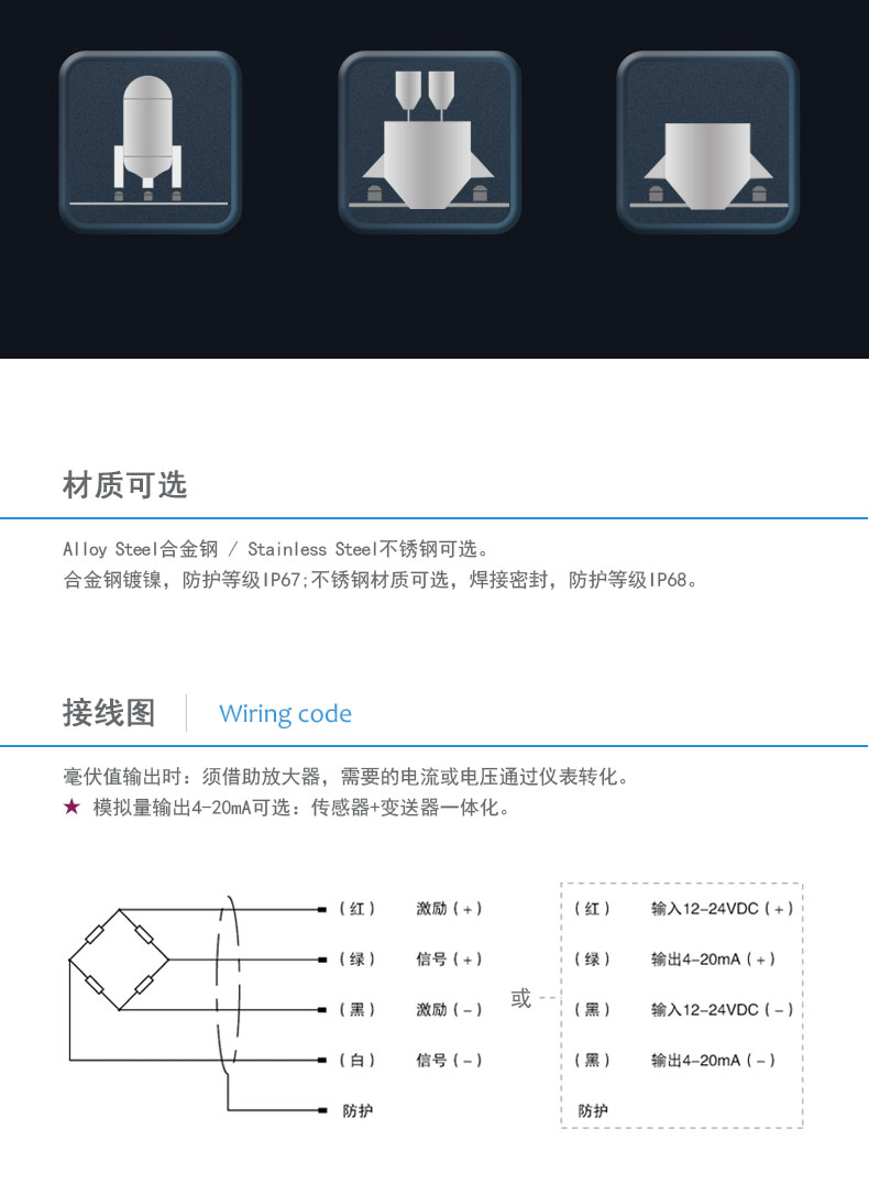 料罐稱重傳感器