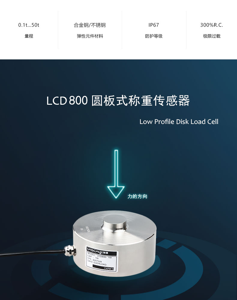 稱重傳感器