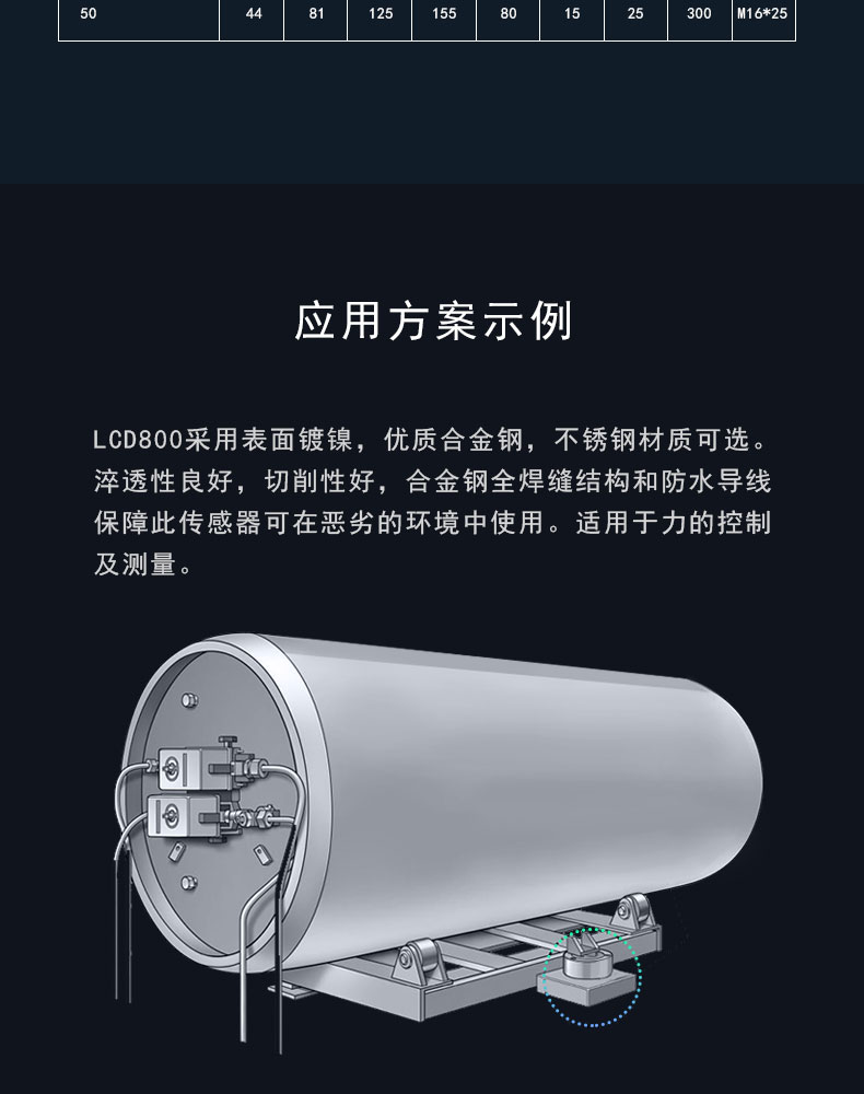 測力傳感器