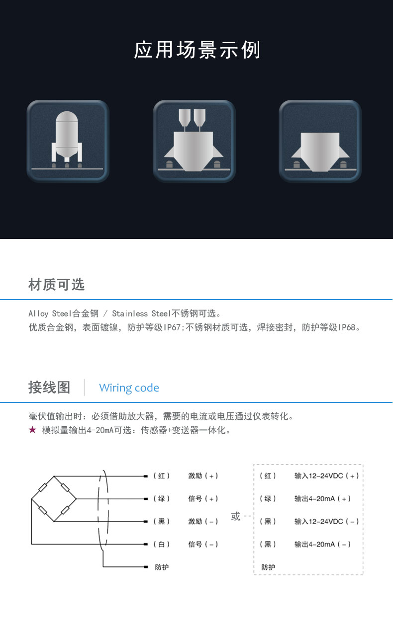 數(shù)字稱重傳感器