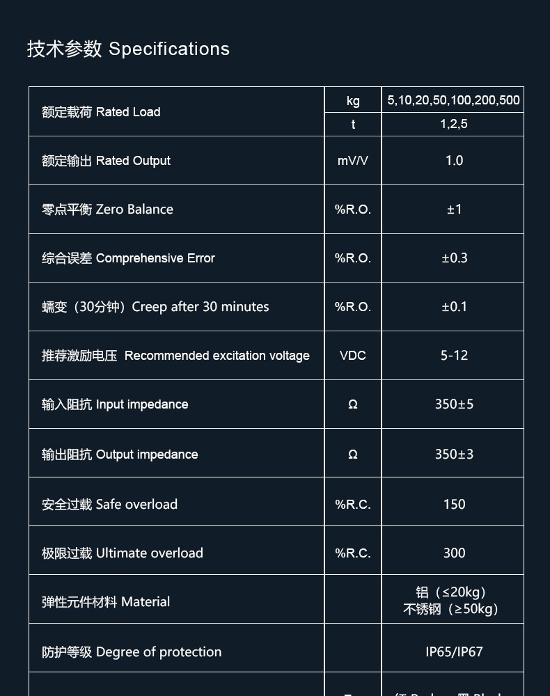 拉壓兩用力傳感器