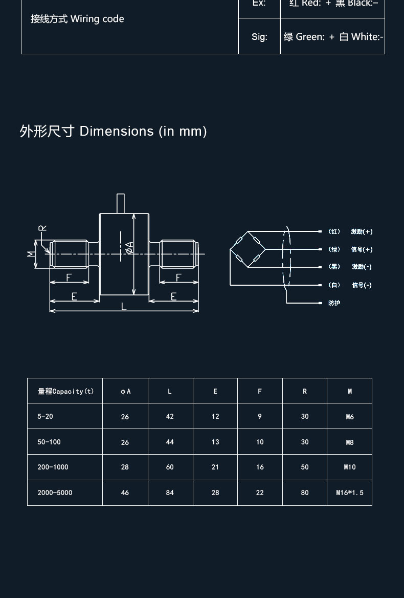 鋁合金傳感器