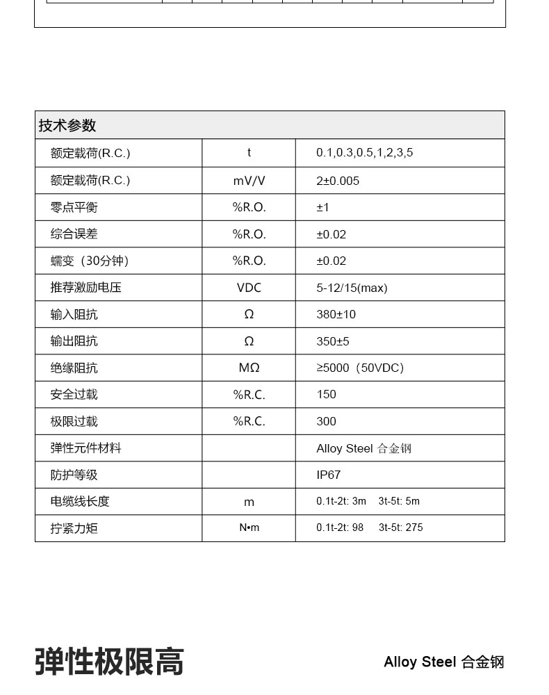 電子平臺秤地上衡傳感器