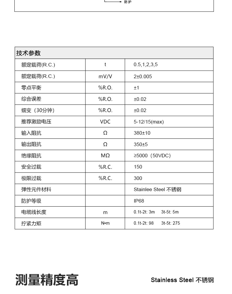 料罐稱重傳感器