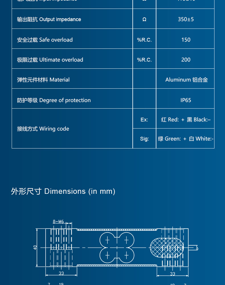 平行梁稱重傳感器