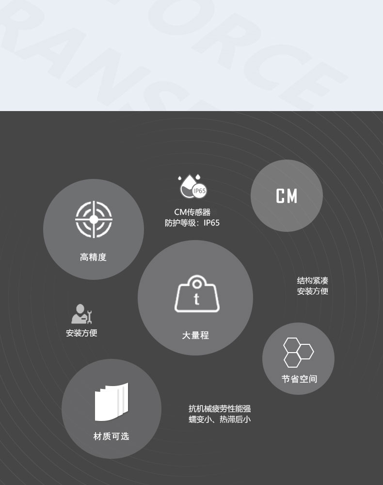 微型測力傳感器