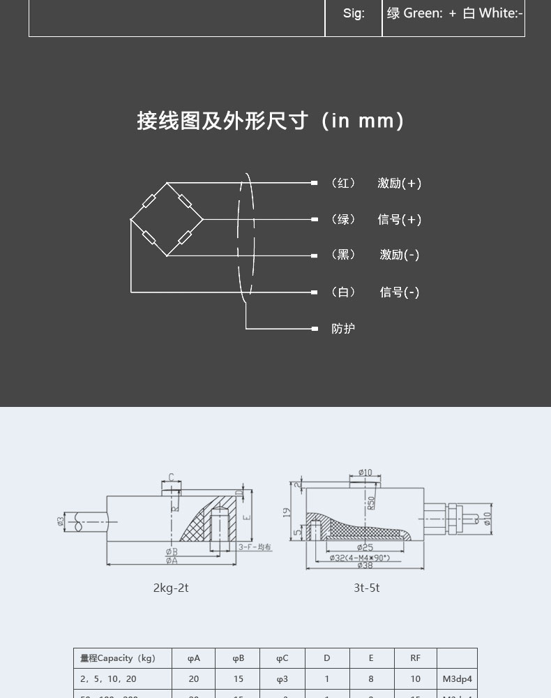 鋁合金傳感器