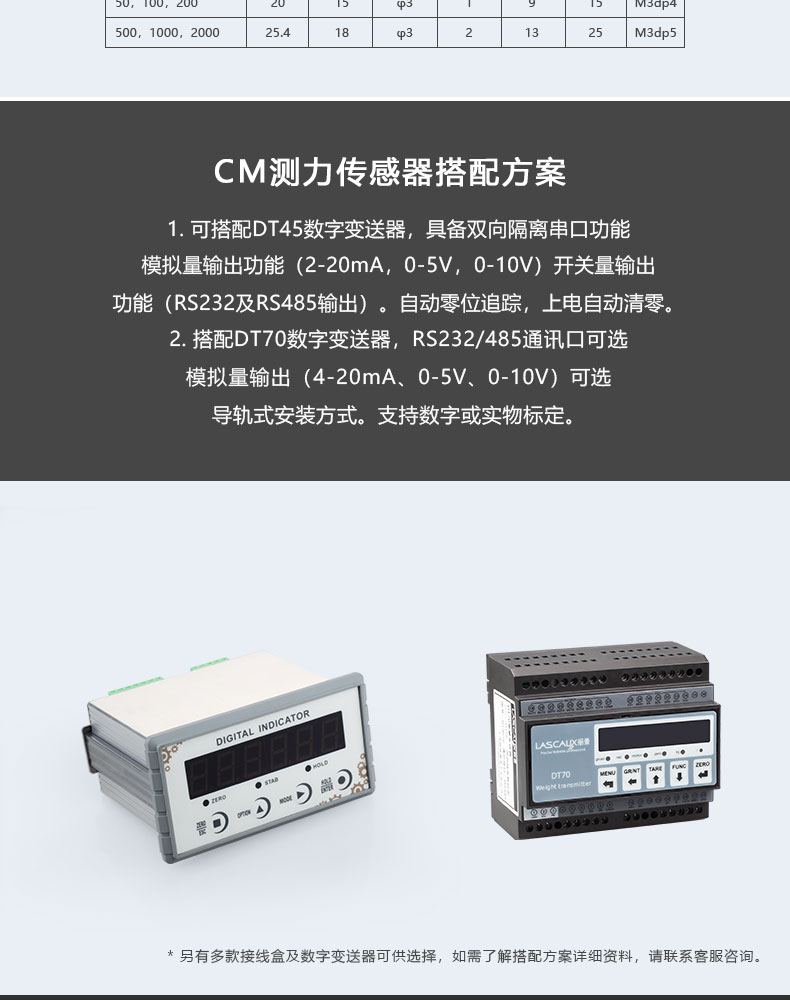 稱重測力傳感器