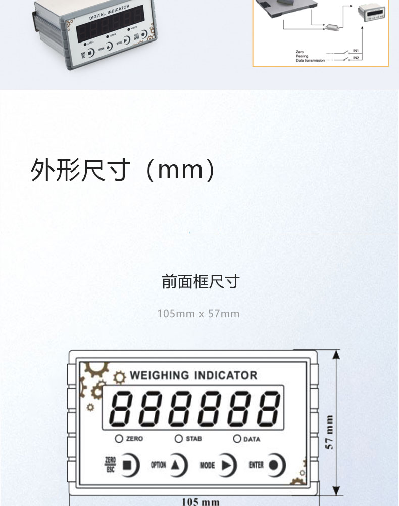 稱(chēng)重顯示器