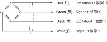 稱重傳感器接線方式
